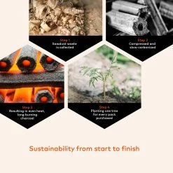 Flash Sale 😍 Prime 6 Grilling Fuels Premium sustainable reusable charcoal 9-lb Charcoal Briquettes 👍 -Grills & Outdoor Cooking Sales 16501119