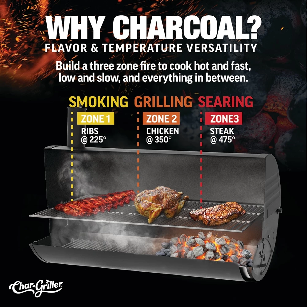 Flash Sale 😍 Char-Griller Grills 23-in W Black Barrel Charcoal Grill 🔔 14 Flash Sale 😍 Char-Griller Grills 23-in W Black Barrel Charcoal Grill 🔔 - Image 14