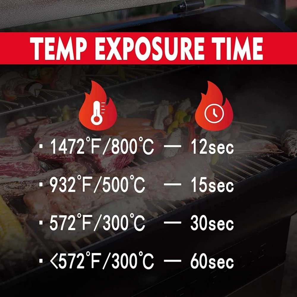 Best Pirce β€οΈ Z GRILLS Grilling Tools & Accessories BBQ Grill Gloves 1472℉ Oven Gloves Heat Resistant, Universal Size for Barbecue, Baking, Frying, Welding, Cutting π 5 Best Pirce β€οΈ Z GRILLS Grilling Tools & Accessories BBQ Grill Gloves 1472℉ Oven Gloves Heat Resistant, Universal Size for Barbecue, Baking, Frying, Welding, Cutting π - Image 5