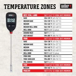 Top 10 π Weber Grilling Tools & Accessories Instant Read Thermometer π 9 Top 10 π Weber Grilling Tools & Accessories Instant Read Thermometer π -Grills & Outdoor Cooking Sales 44460952