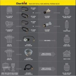 Outlet 😀 Char-Broil Grilling Fuels Steel Regulator ❤️ -Grills & Outdoor Cooking Sales 45489205