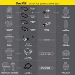 Wholesale π Char-Broil Grilling Fuels 3/8-in Propane Hose β€οΈ 6 Wholesale π Char-Broil Grilling Fuels 3/8-in Propane Hose β€οΈ -Grills & Outdoor Cooking Sales 45495117